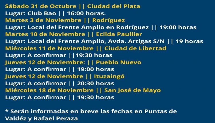 fa presupuesto