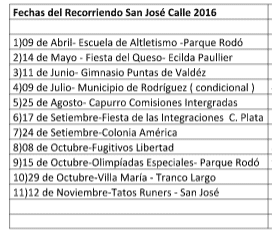 recorriendo