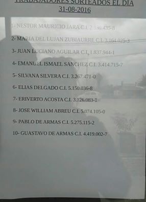 sorteados bolsa trabajo