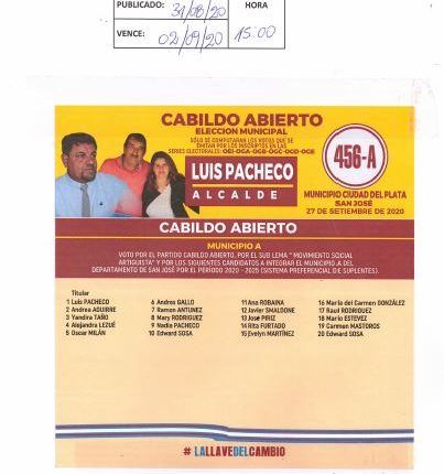 Listas-Municipales