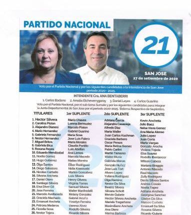 Lista-Departamental